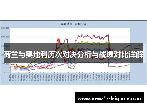 荷兰与奥地利历次对决分析与战绩对比详解 荷兰与奥地利历次对决分析与战绩对比详解