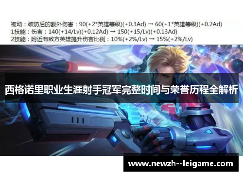 西格诺里职业生涯射手冠军完整时间与荣誉历程全解析 西格诺里职业生涯射手冠军完整时间与荣誉历程全解析