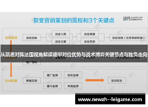 从凯恩对阵法国视角解读德甲对位优势与战术博弈关键节点与胜负走向