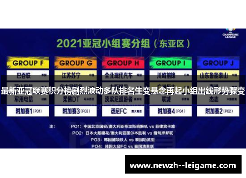 最新亚冠联赛积分榜剧烈波动多队排名生变悬念再起小组出线形势骤变