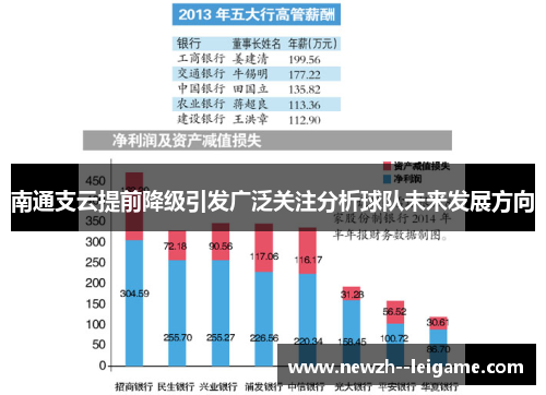 南通支云提前降级引发广泛关注分析球队未来发展方向 南通支云提前降级引发广泛关注分析球队未来发展方向