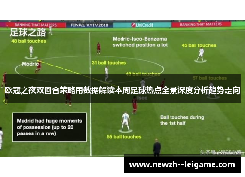 欧冠之夜双回合策略用数据解读本周足球热点全景深度分析趋势走向 欧冠之夜双回合策略用数据解读本周足球热点全景深度分析趋势走向