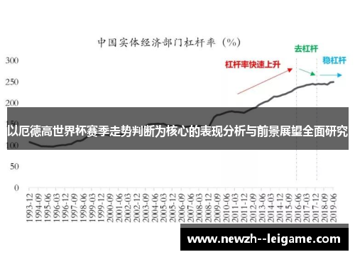 以厄德高世界杯赛季走势判断为核心的表现分析与前景展望全面研究
